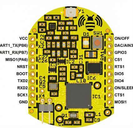 TUBITAK LoRaWAN End-Node-Workshop